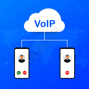 voipVoIP技术IP的语音互联网呼叫横幅矢量存图解插画