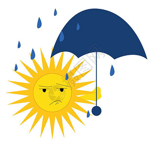 手绘卡通打伞的太阳图片