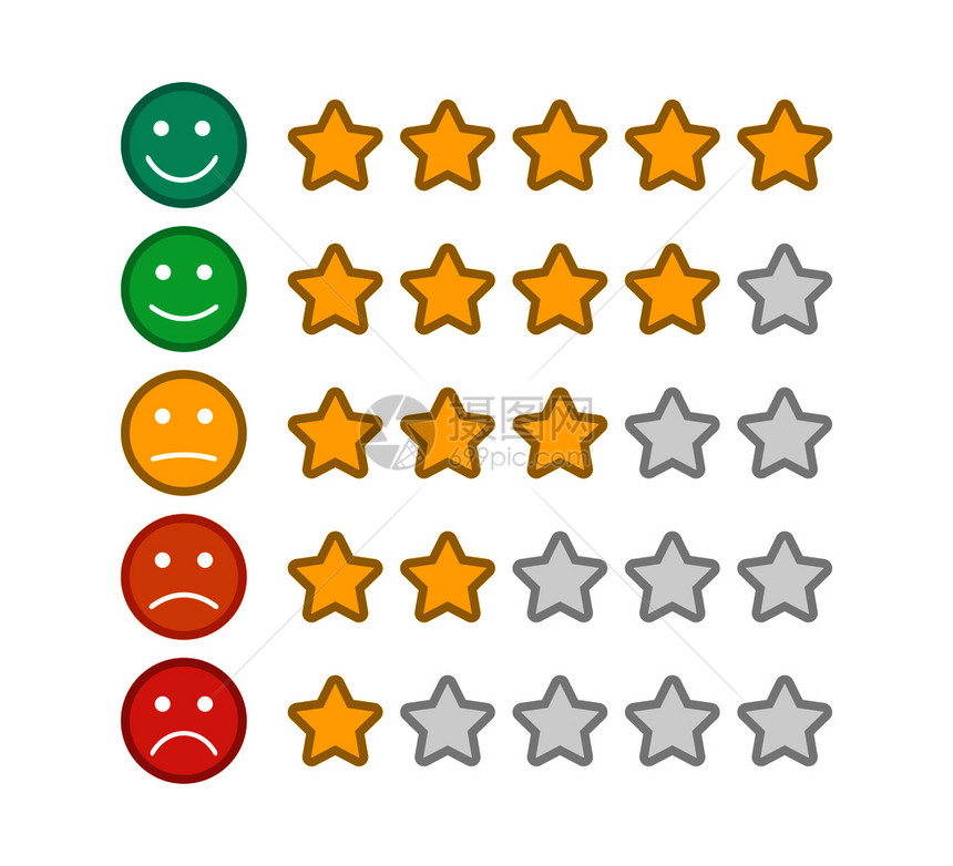 Emoji有星级评反馈表情星级评消费者Eps10消费者评级图片