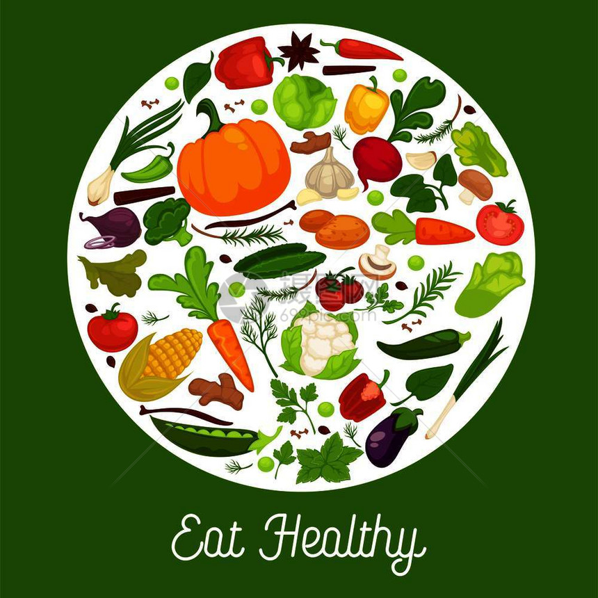 蔬菜有机新鲜健康卷心菜和素食品等健康海报蔬菜香料草或番茄菜花椰豆甜和辣椒有机蔬菜新鲜健康和素食品等健康海报图片