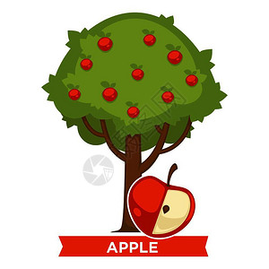 厚多士卡通苹果树上的红苹果矢量元素插画