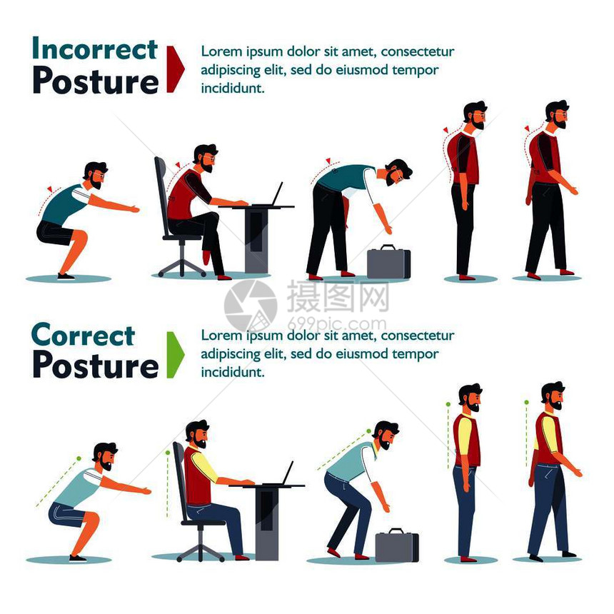 男以错误和正确的方式坐在地面步行和站立的公文包上人脊椎健康错误和正确的姿势保健海报设置的矢量不正确和的姿势保健海报设置的矢量图片