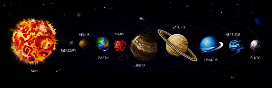 太阳系卡通行星矢量图高清图片