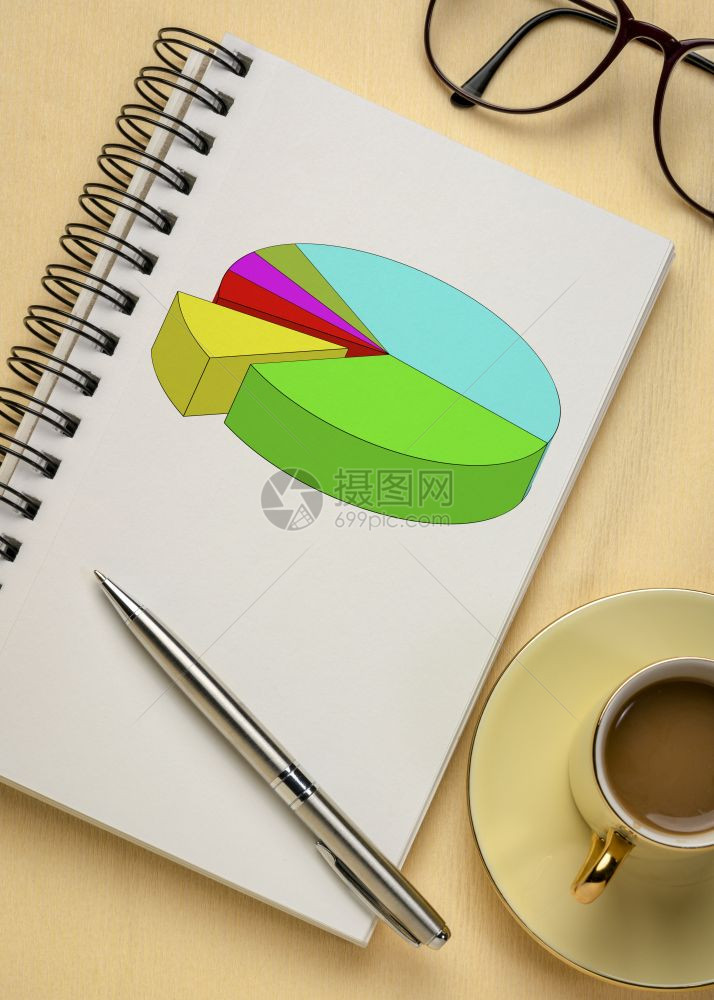 商业统计或分析概念螺旋笔记本或带有咖啡和眼镜的文档中彩色饼图图片