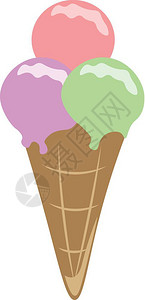 卡通矢量冰淇淋元素图片