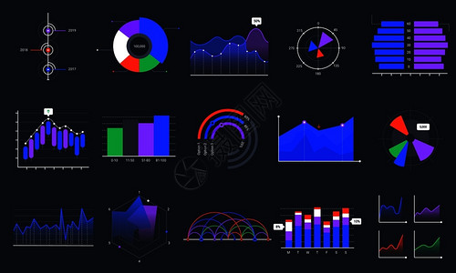 图表有色数据统计仪板图和分析演示矢量集商业数据可视化黑背景股票市场图销售分析信息图表黑背景营销图分析背景图片