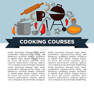 烤翅中原料烹饪厨房用具和原料海报餐具和和插画