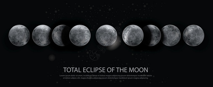 月食图解矢量图图片