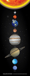太阳系行星位置关系图插画