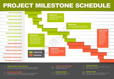 矢量项目时间表图绿色和红项目版本的高级进度图项目时间表Gantt图表模板背景图片