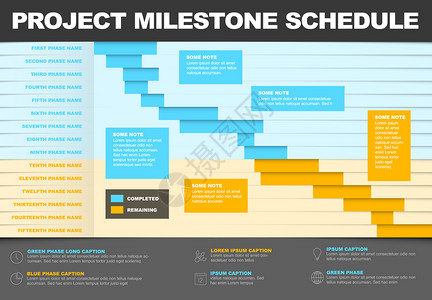 项目进度甘特图矢量项目时间表图蓝色和黄项目总进度图插画
