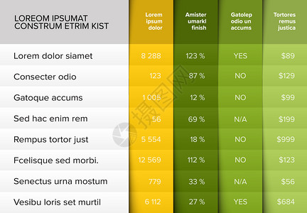 多用途表格布局模板配有漂亮的折叠设计黄色和绿版本图片