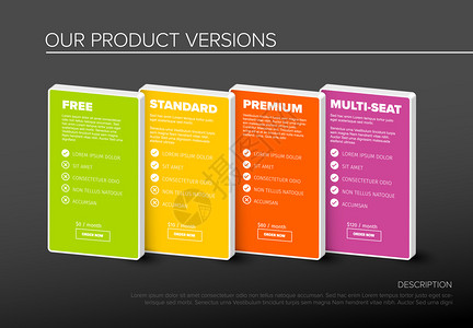 产品模版卡包括4种服务特写列表订购按钮和描述暗背景版图片