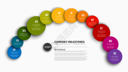 全年时间表模板所有月数都以圆时间线为环是一个大的重叠圆圈图片