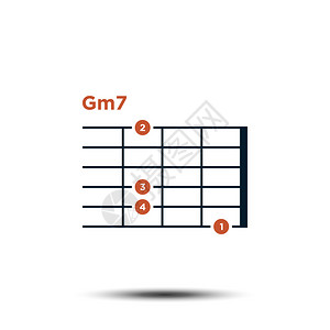 Gm7基本吉他和弦图 背景图片