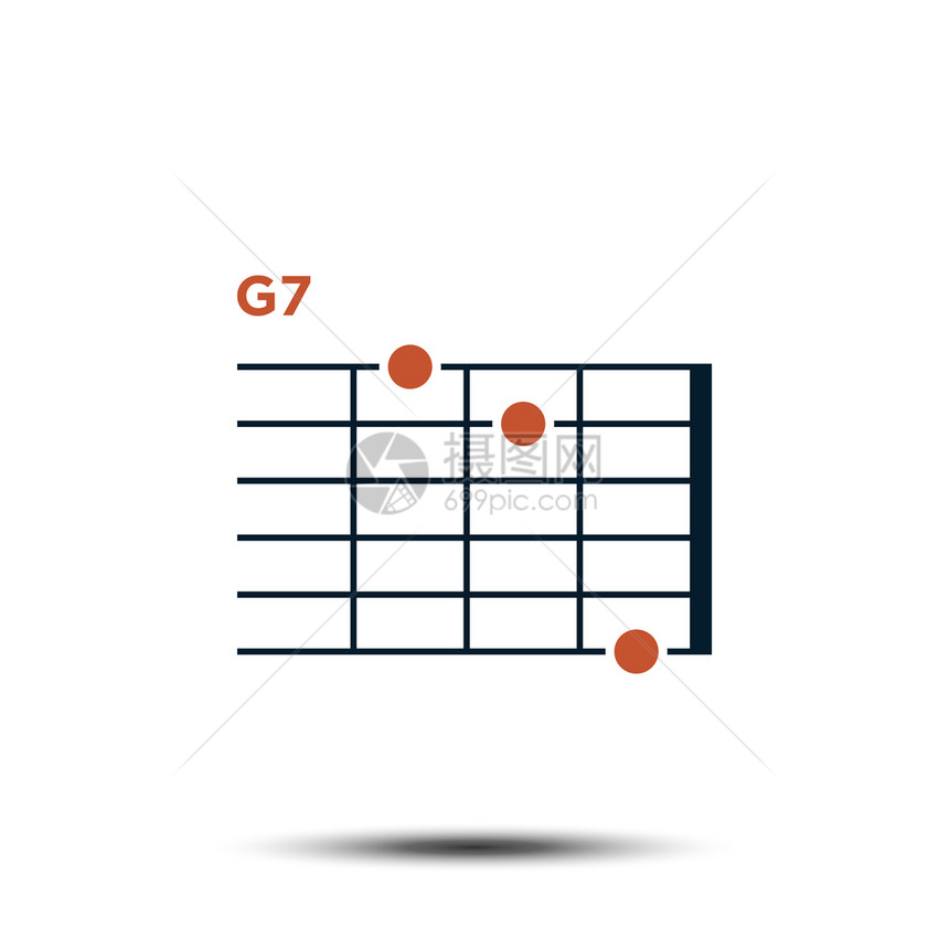 G7基本吉他和弦图 图片