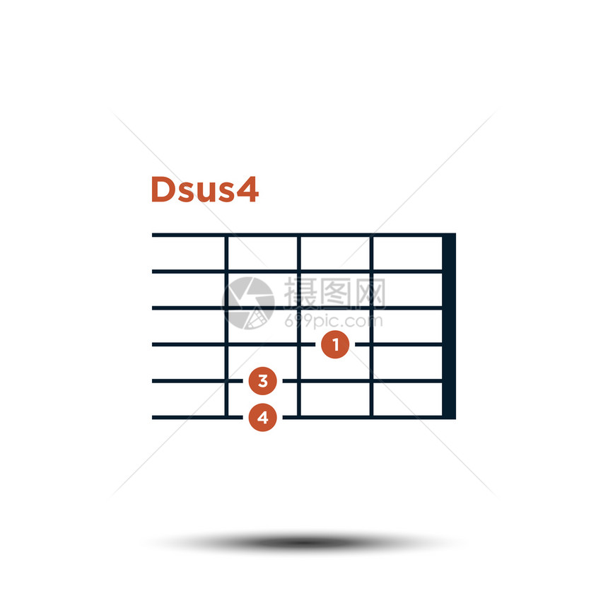 Dsus4基本吉他和弦图 图片