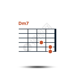Dm7基本吉他和弦图 背景图片