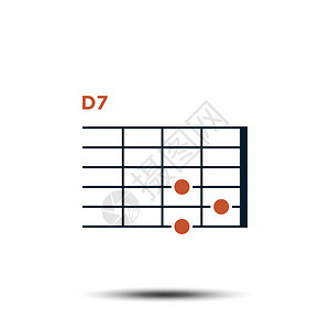 D7基本吉他和弦图 图片