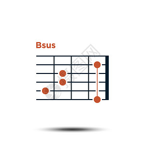 Bsus基本吉他和弦图 背景图片