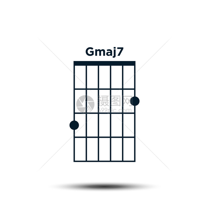 Gmaj7基本吉他和弦图 图片
