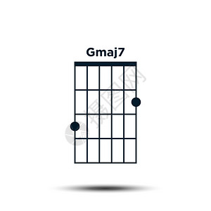Gmaj7基本吉他和弦图 背景图片