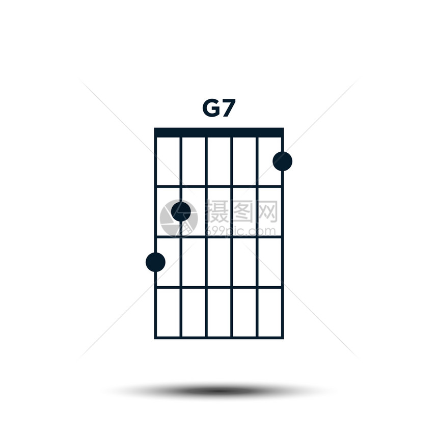 G7基本吉他和弦图 图片