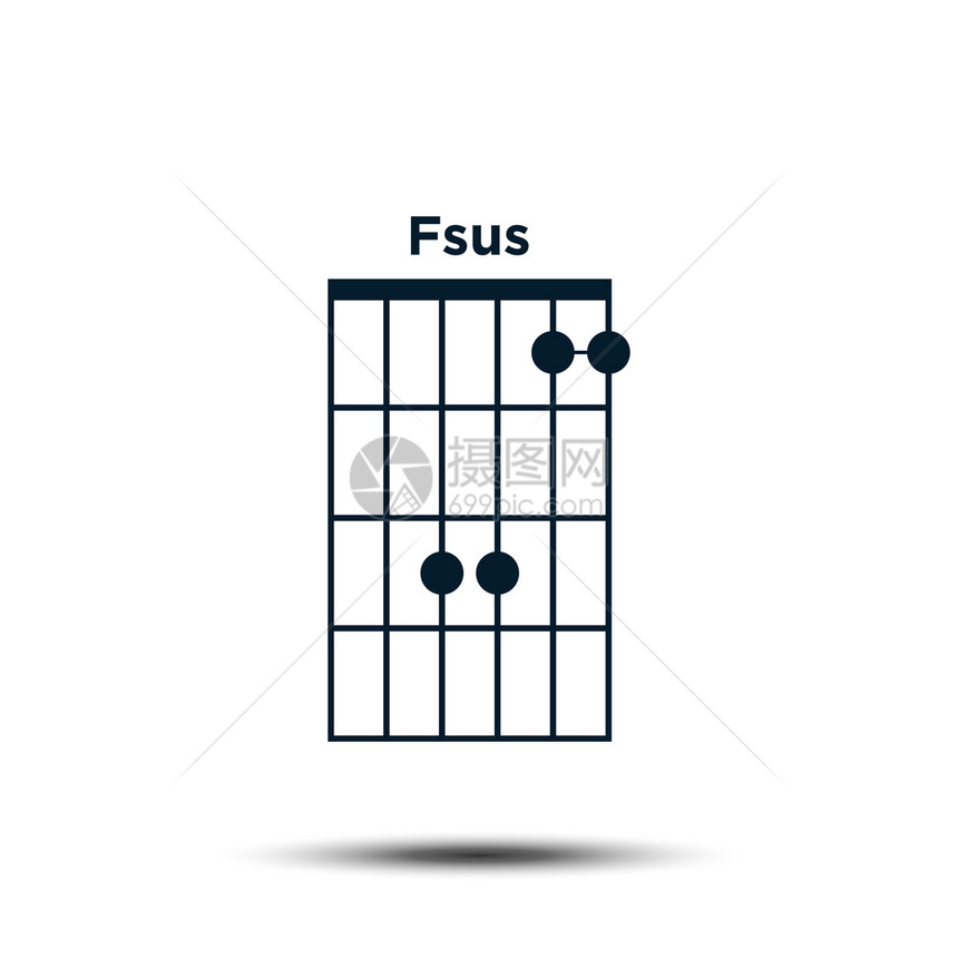 Fsus基本吉他和弦图 图片