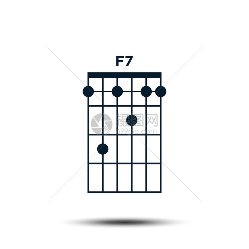 F7基本吉他和弦图 图片
