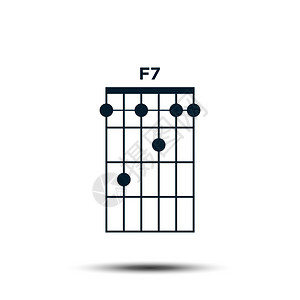 F7基本吉他和弦图 背景图片