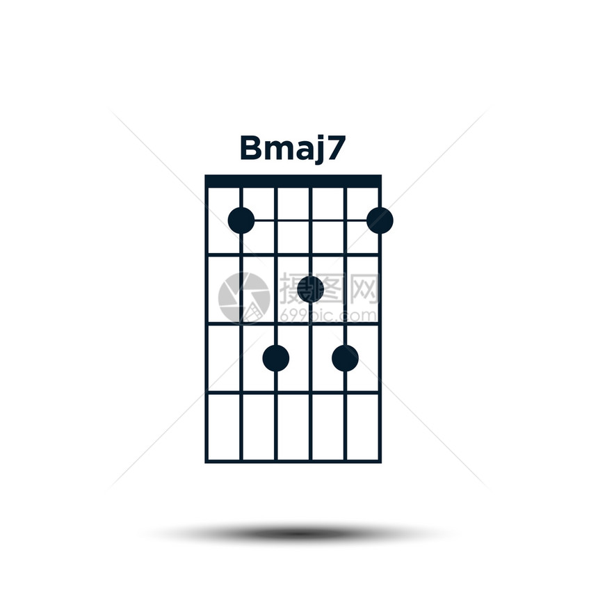 Bmaj7基本吉他和弦图 图片