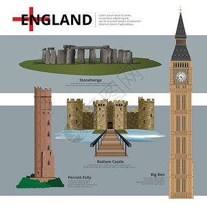 英国城堡英格兰地标插画