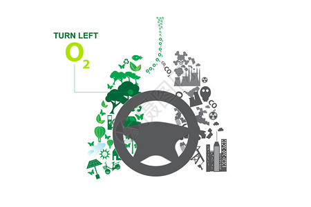 对立面绿色城市与生态汽车方向盘概念元素环境插画