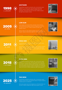 线水平的带有彩色水平条纹上照片占位的时线模板带有彩色区块和照片占位板的时线模插画