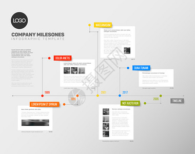 具有最大里程碑年份和描述的矢量信息时间表报告模板背景图片