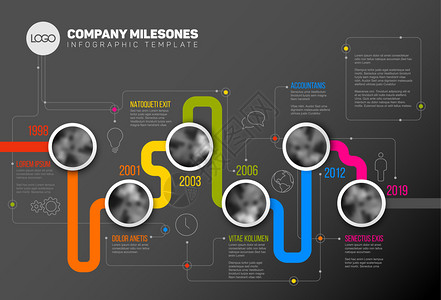 彩色线上带有圆形照片占位符的定时线模板暗版矢量投影公司定时线模板背景图片