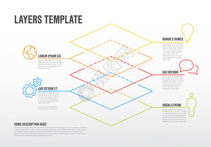 具有五级材料结构的矢量人口层模板图片