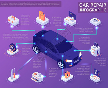 信息维护汽车修理服务自动备件维护和服务插画