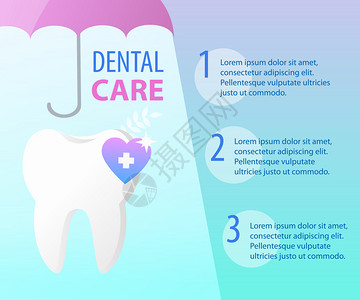 口腔卫生检查专业治疗白服务疾病清洁化牙科健康保护伞概念图片