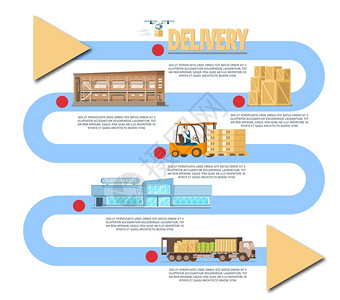 重走丝绸路由卡车班纳从仓库运货流程输智能物流图从储存到现代玻璃超市的重船运方式平装卡通矢量说明从仓库运货流程卡车班纳从仓库运货流程从仓库运插画