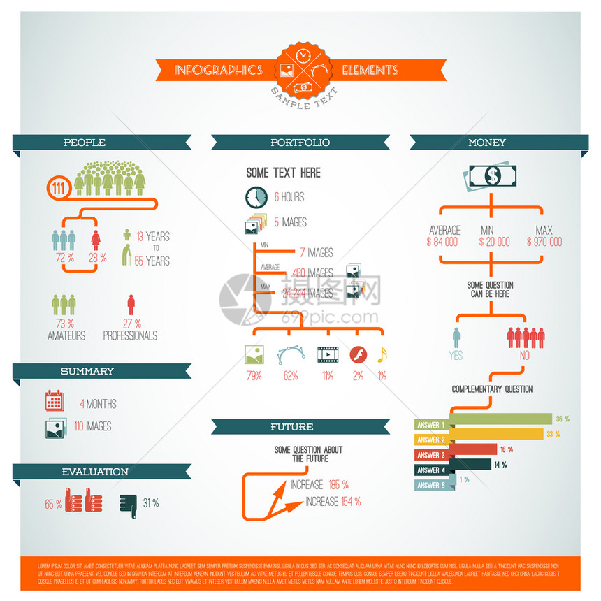 您的文件和报告包含宏大的矢量套集Infographic元素集图片