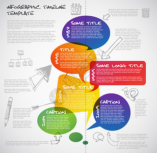 由色彩多的语音泡和涂鸦制成的矢量信息时间表报告模板图片