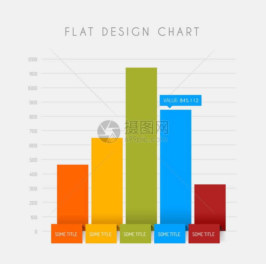 矢量平板设计统垂直柱形图表图片