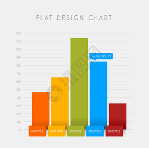 矢量平板设计统垂直柱形图表图片