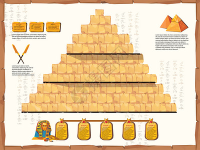 埃及学古埃及时线矢量卡通图横穿金字塔内面的壁石或沙岩块法老空墓游戏设计的图形用户界面古埃及时线矢量卡通图插画