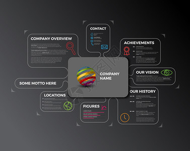 公司简介x展架矢量公司Infographic概览公司简介设计模板暗版插画