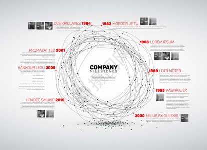 具有最大里程碑照片年份和描述的矢量信息摘要时间表报告模板背景图片