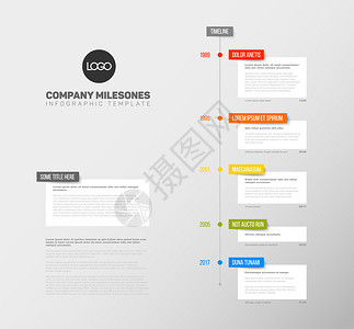 文化墙素材模板具有最大里程碑年份和描述的矢量信息时间表报告模板插画