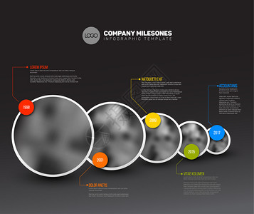 带有圆环照片占位符的时线模板暗版图片