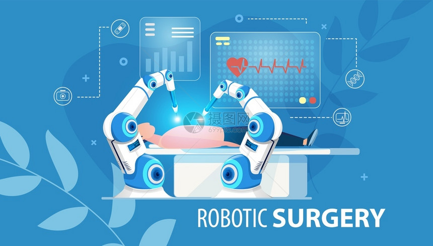 未来创新医学机器人外科工作自动大会手术台病人高科技外器械医疗海报图片